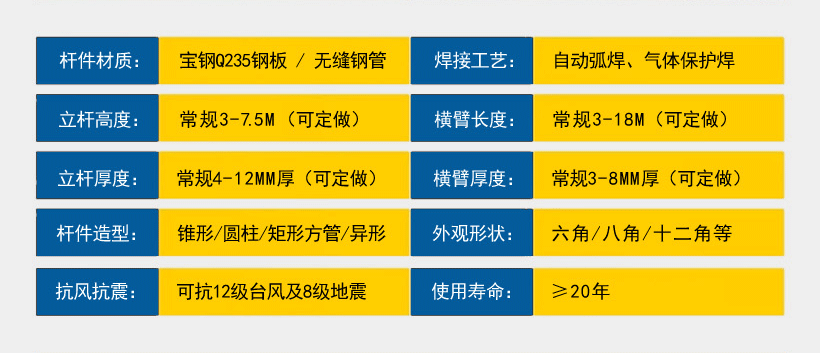 交通信號杆件參數